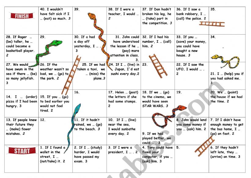 Snakes and ladders worksheet