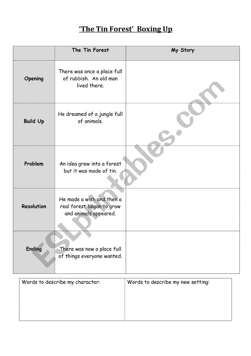 Tin Forest Boxing Up Sheet (for inventing a story)