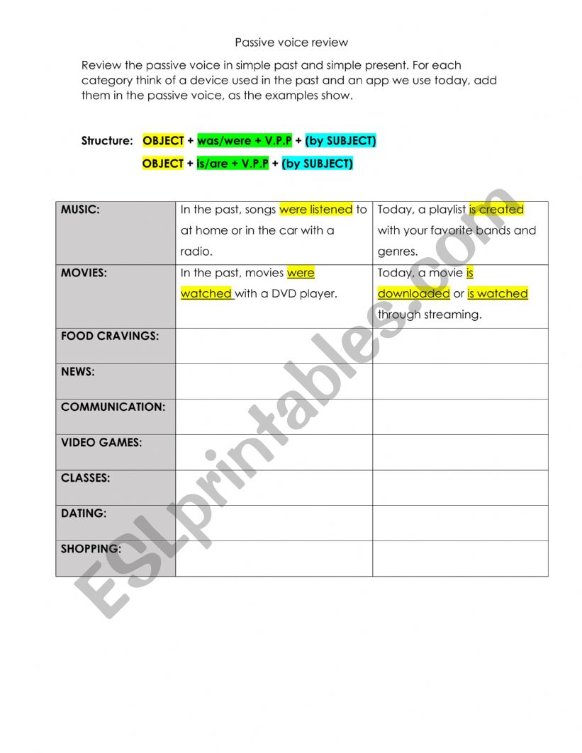 Passive voice present and past