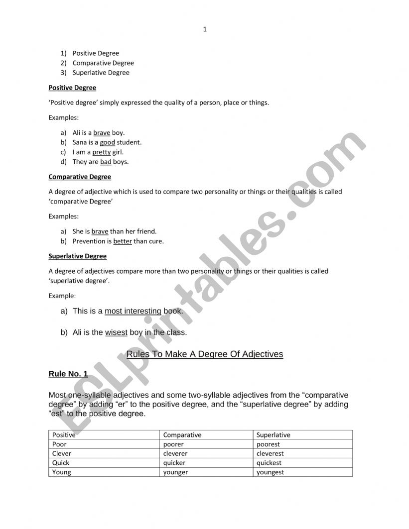 Degrees Of Adjectives worksheet