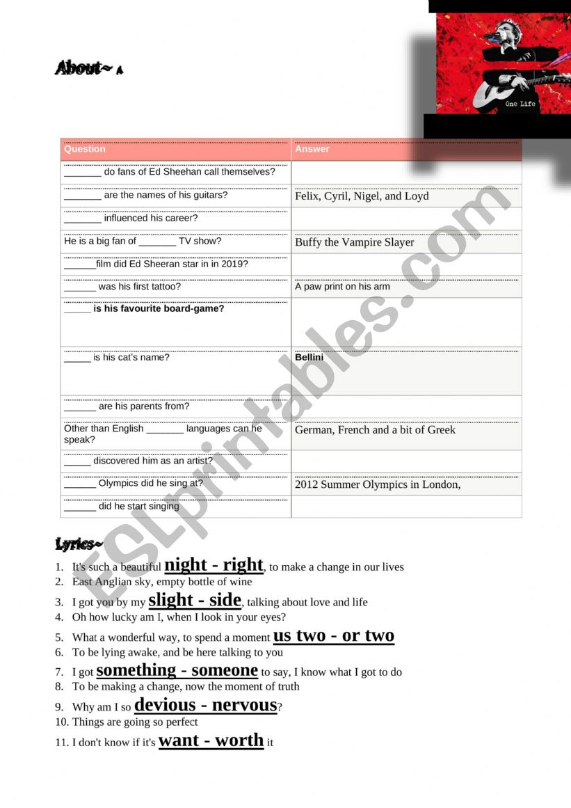 Ed Sheeran - One Life worksheet