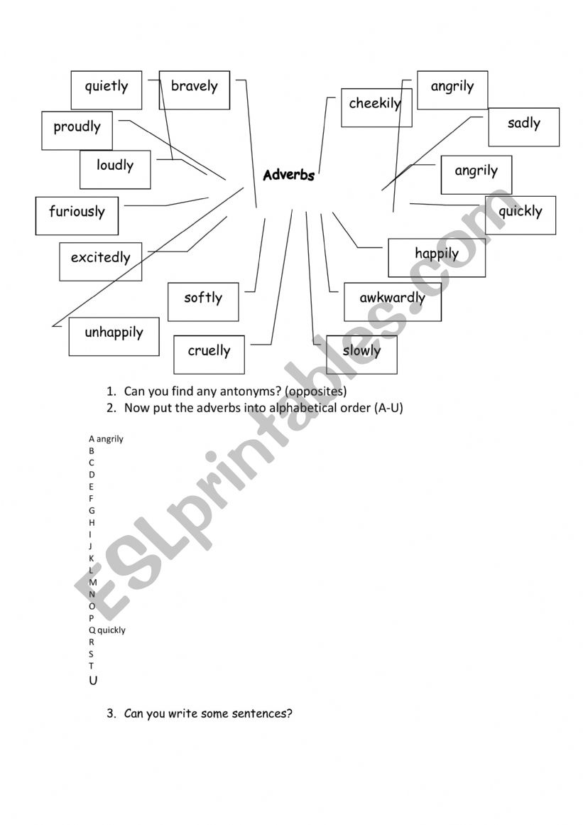 Arrange the adverbs in alphabetical order