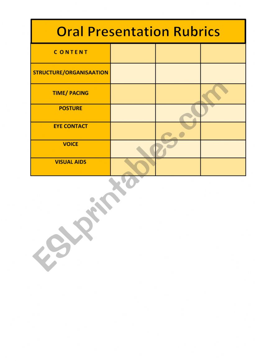 oral presentation rubrics worksheet