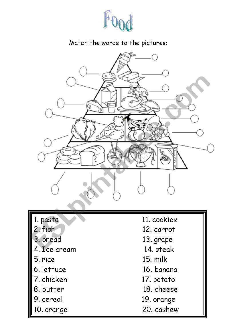 Food worksheet