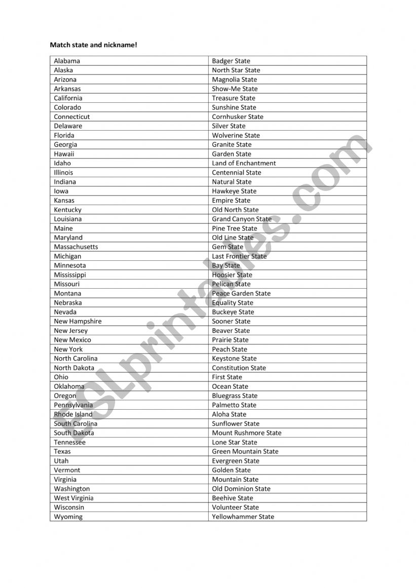 U S State Nicknames ESL Worksheet By Callelago