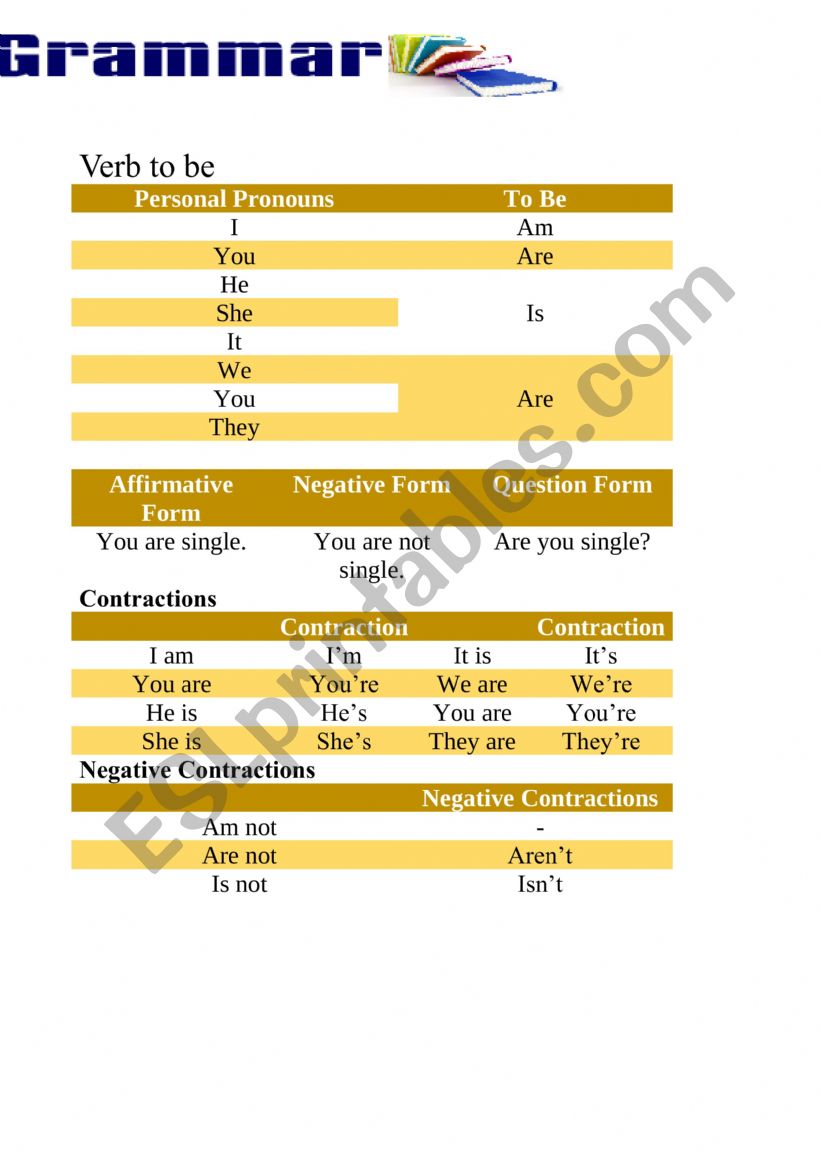 verb-to-be-activities-and-instructions-esl-worksheet-by-maiconboschetti