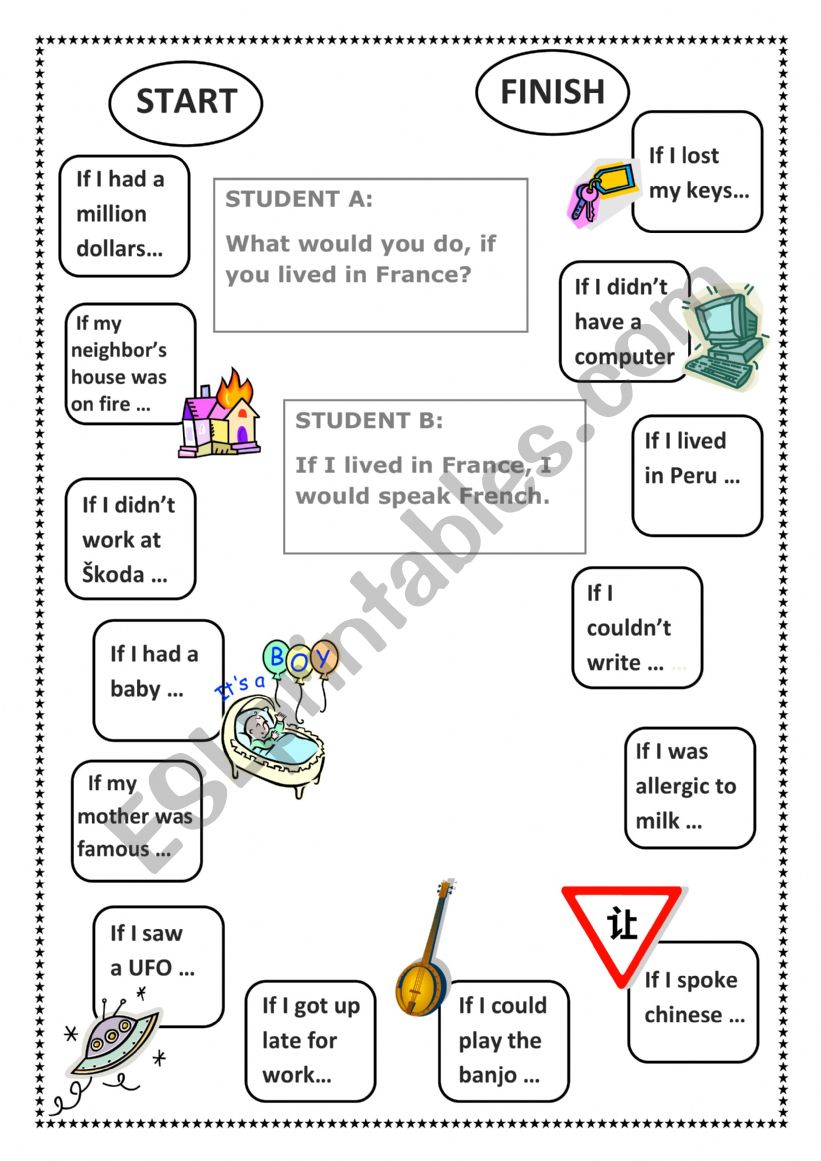 Second Conditional worksheet