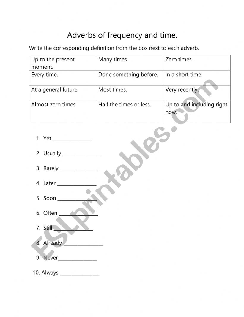 Adverbs of frequency and time worksheet