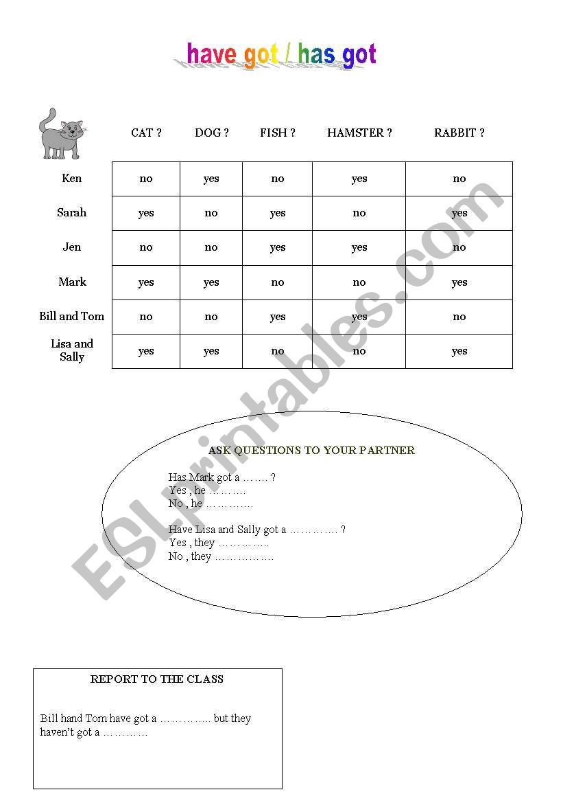 have got / has got worksheet