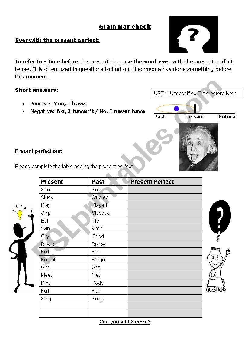 Have you ever - present perfect