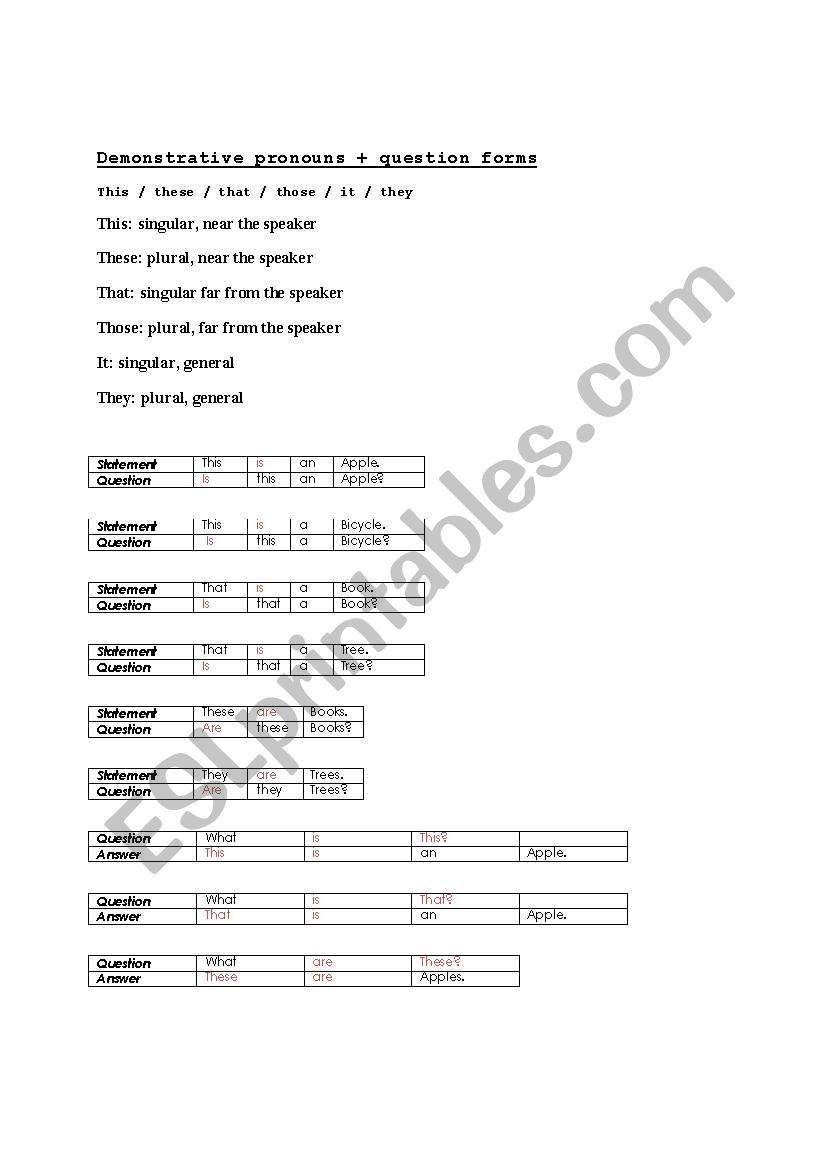 This/That/These/Those/It/They + question forms