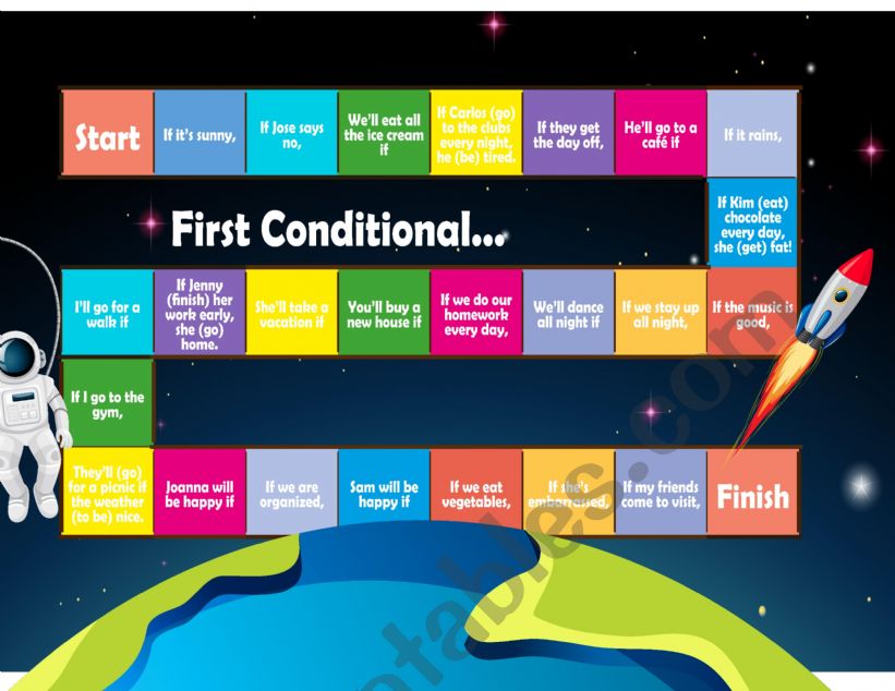 First Condition worksheet