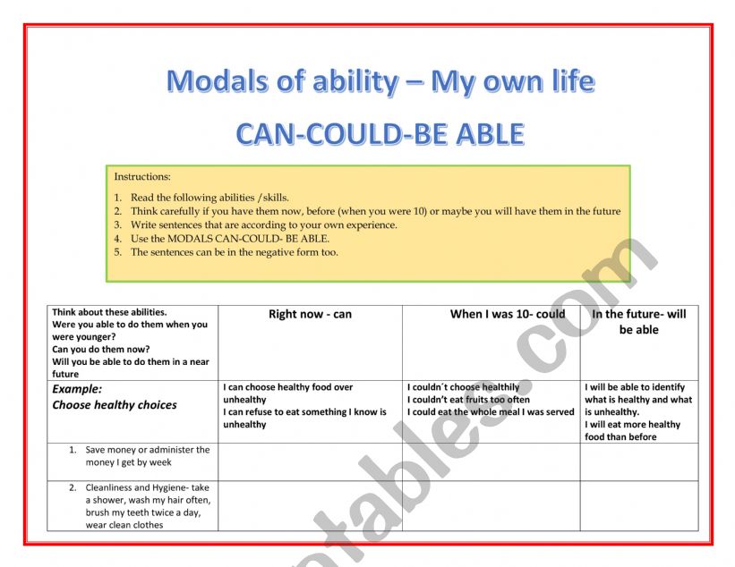 Modals of abilities CAN COULD - present past and future