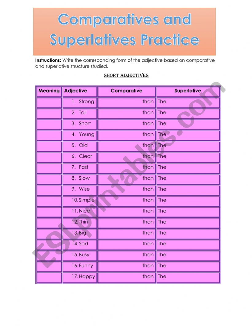 Comparatives and Superlatives Chart