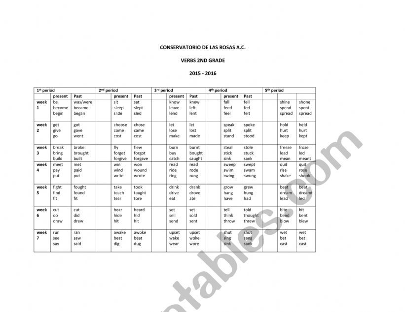 VERB LIST worksheet