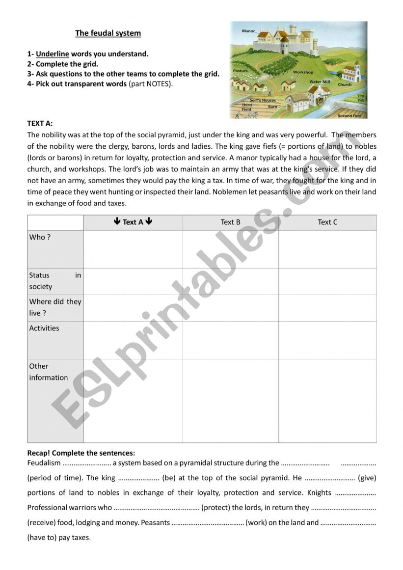 feudal society - Middle Ages worksheet