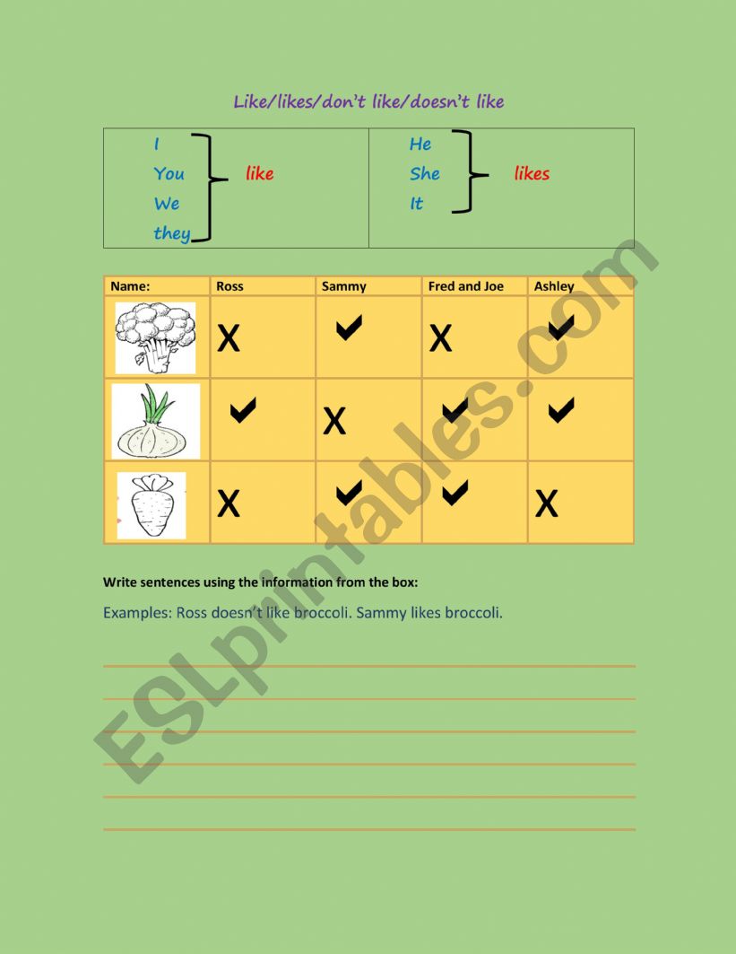 LIKES worksheet