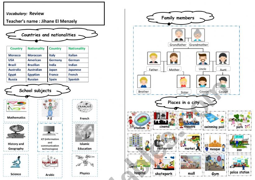 Vocabulary review A1  worksheet