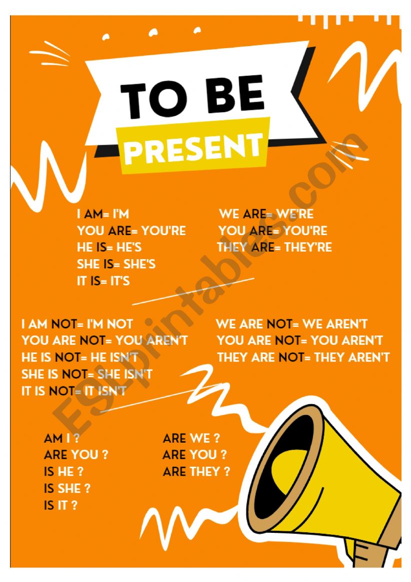 To be - present tense (poster)