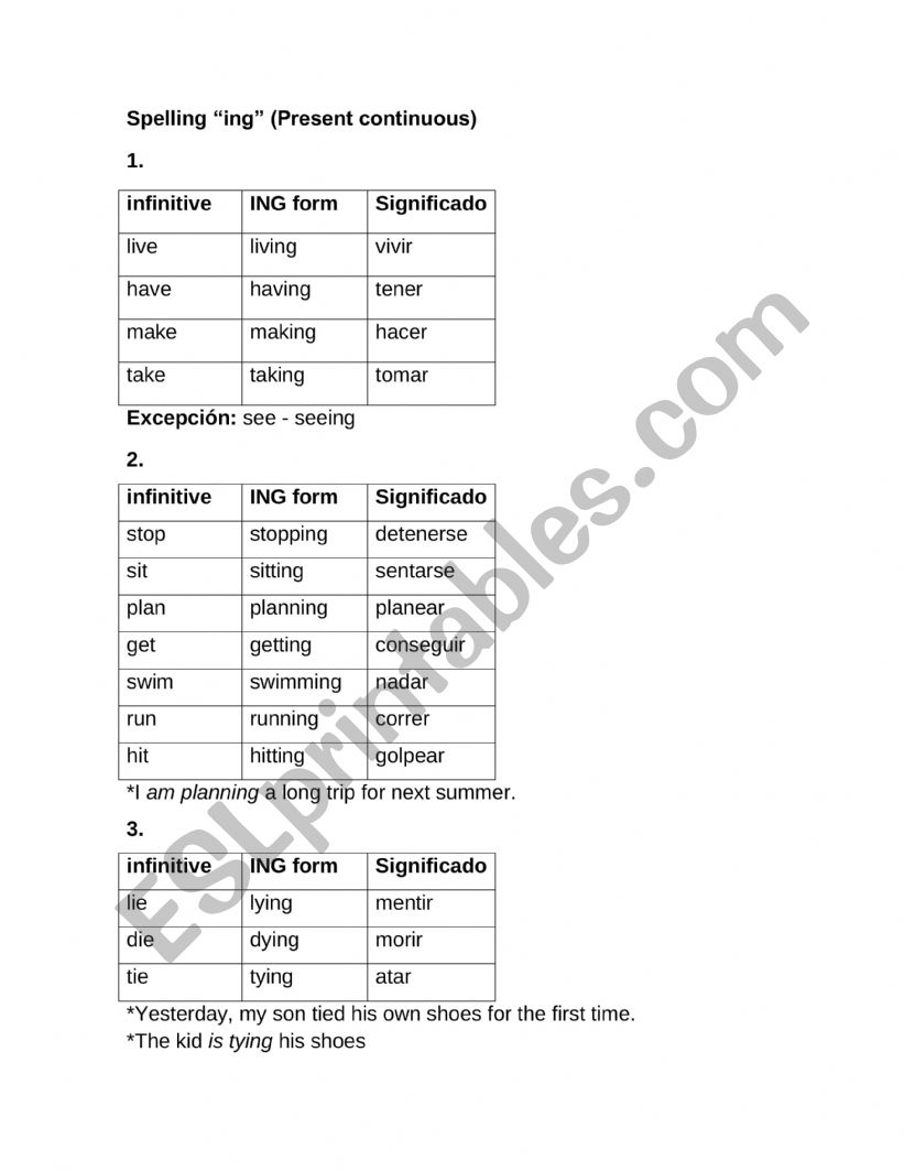 Spelling (ing) (present continuous)