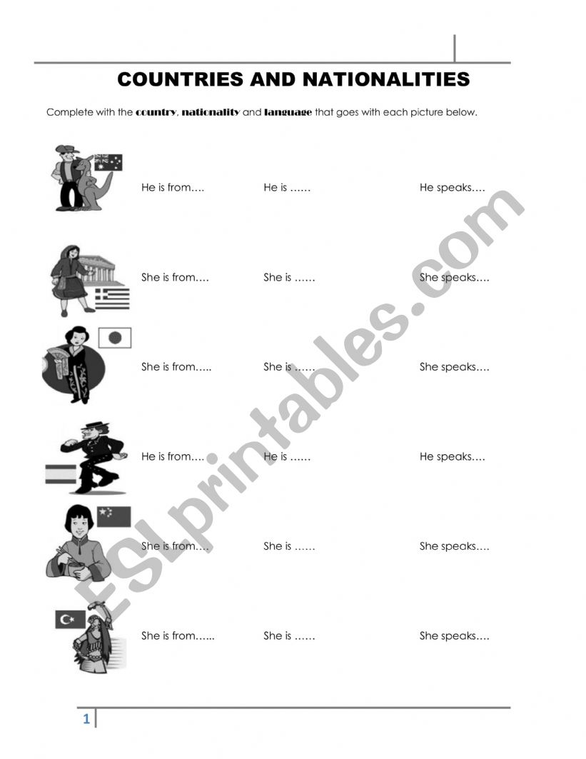 Countries and Nationalities  worksheet