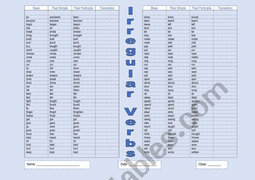 Irregular Verbs List worksheet