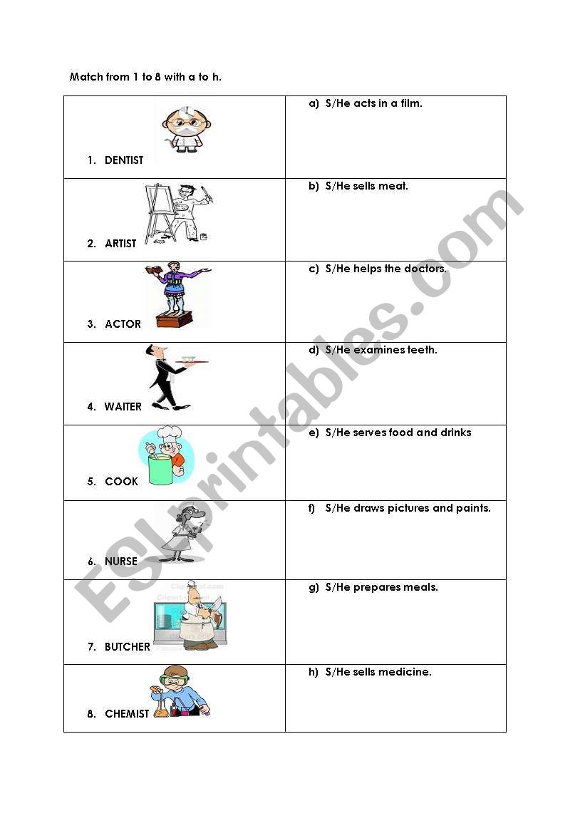 jobs worksheet