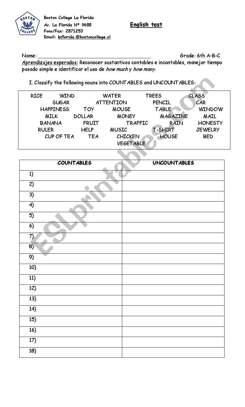 countable and uncountable test