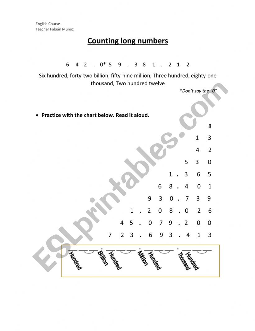 English worksheets counting long numbers