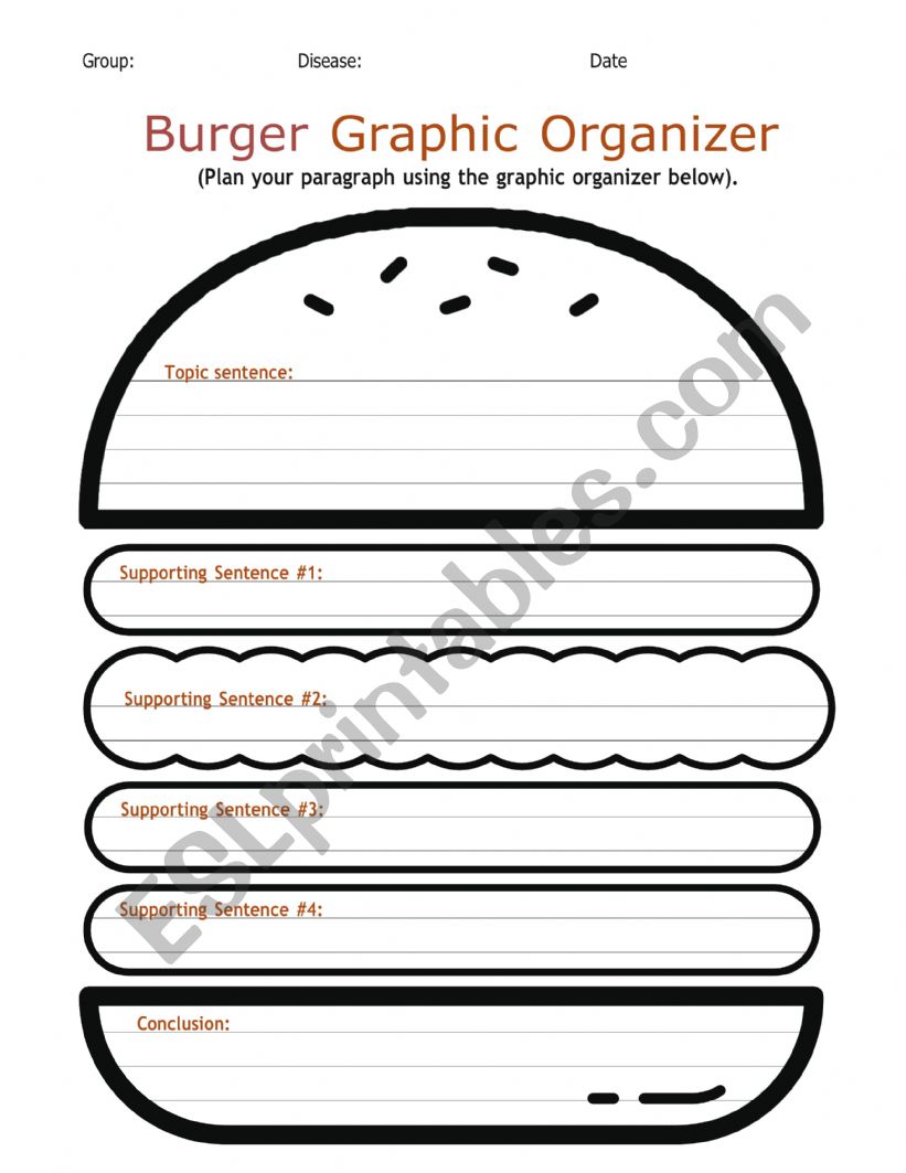 Writing a Paragraph_Graphic organizer and model