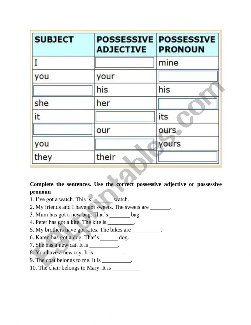 English Worksheets Pronouns English Worksheets Pronouns