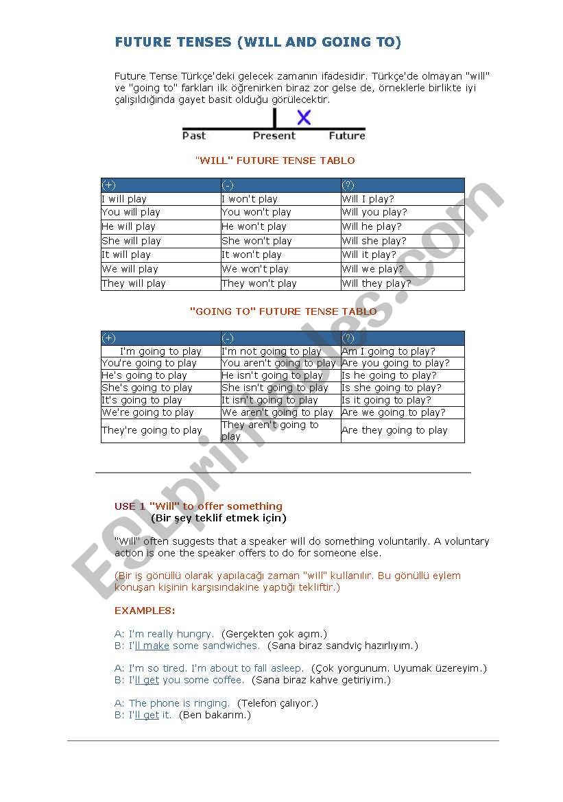 tense worksheet