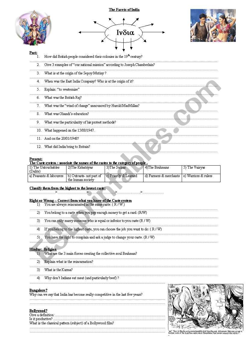 India worksheet