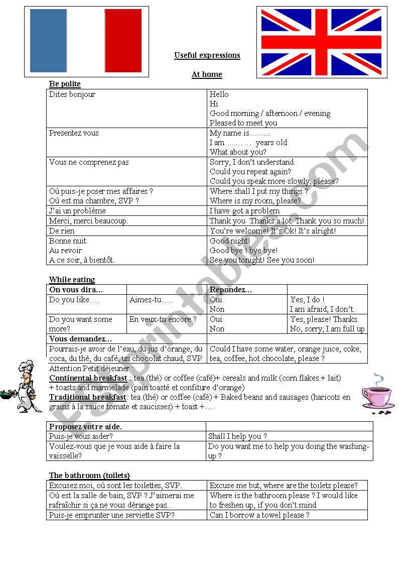 emergency expressions worksheet