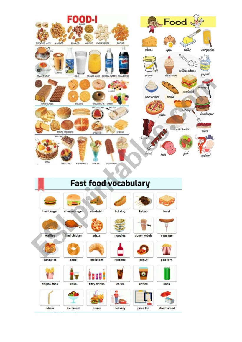 Fast Food Restaurant worksheet