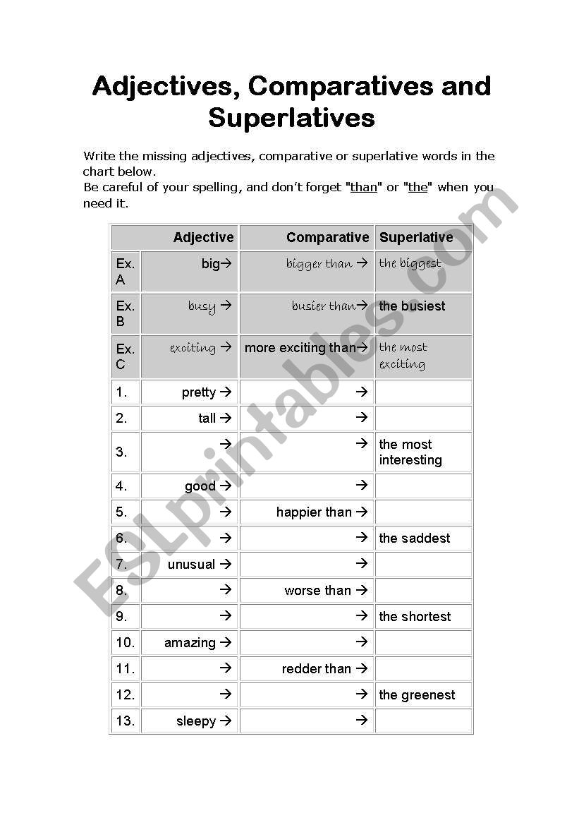 Degrees Adjectives worksheet