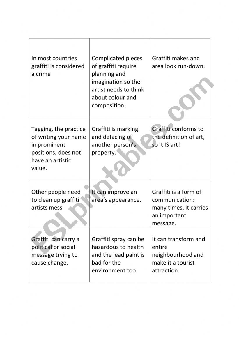 Graffiti issue study worksheet