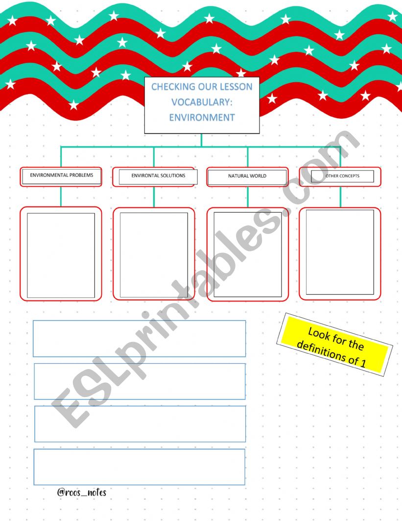 environment sinthesis worksheet