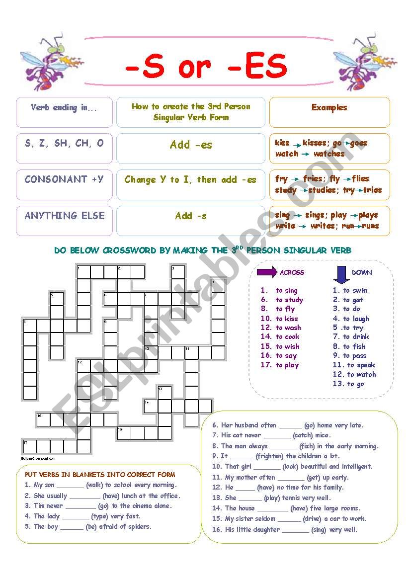 Verb Form (simple present) worksheet