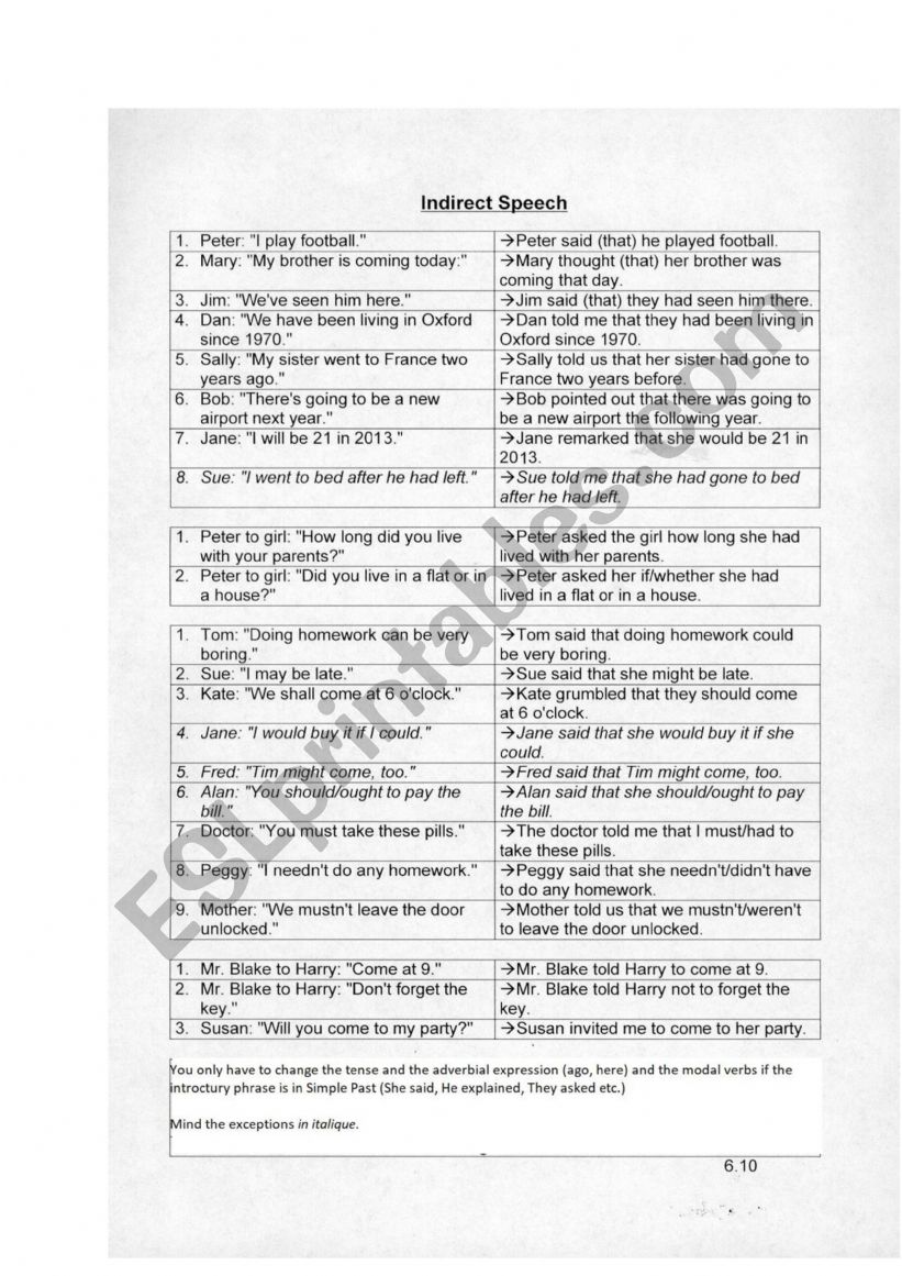 Indirect Speech worksheet