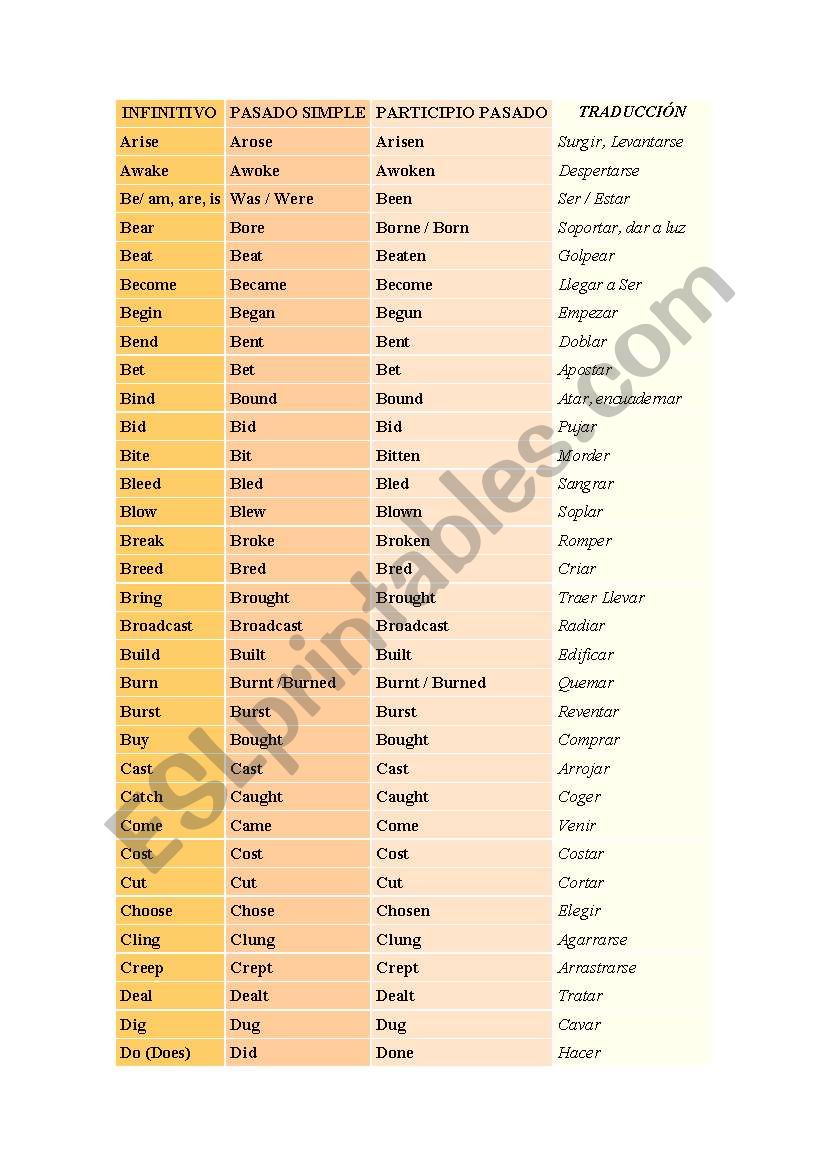 english-worksheets-irregular-verbs-list