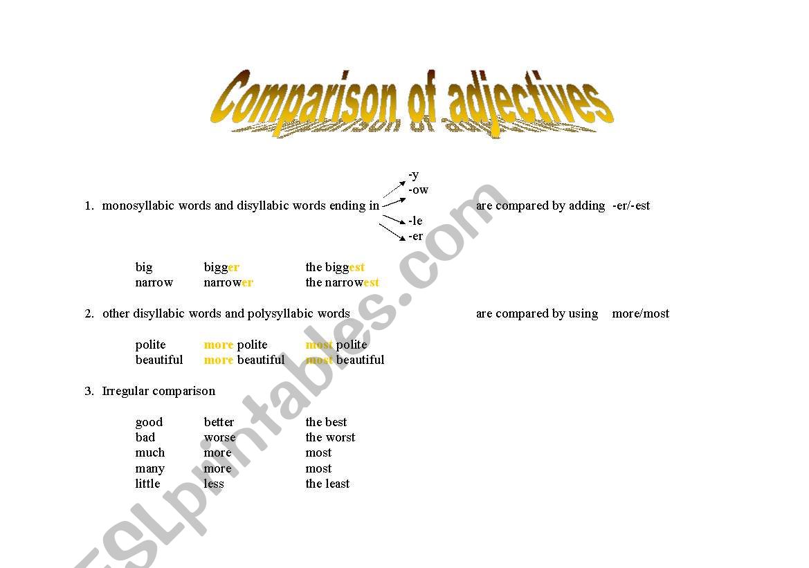 Comparison of adjectives + short game