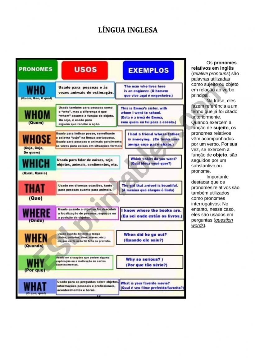 Relative Pronouns worksheet