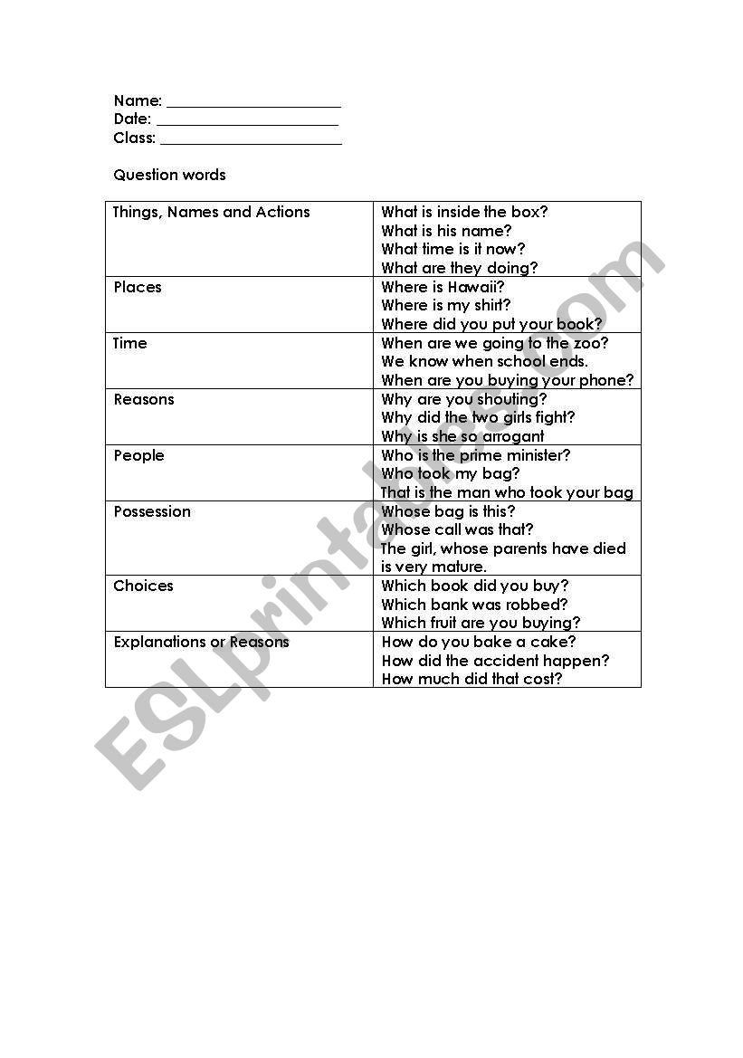 Question Words worksheet