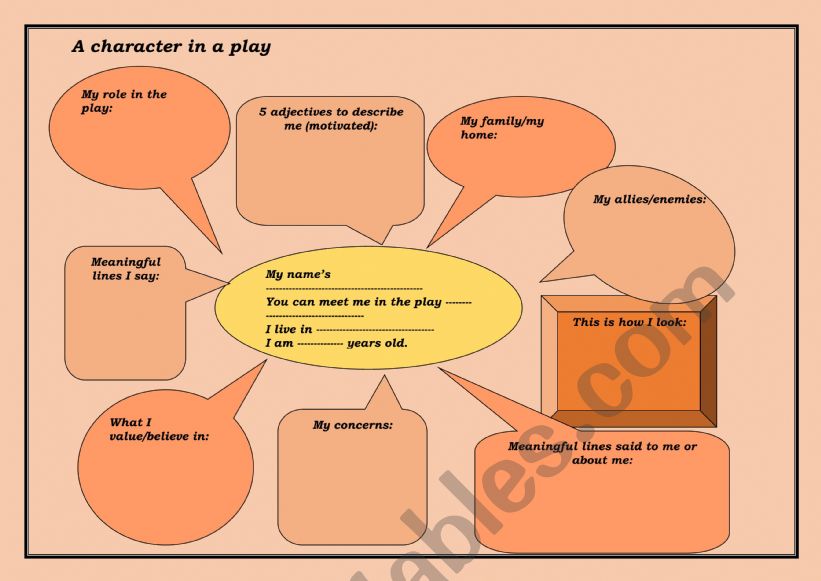 English worksheets a character in a play
