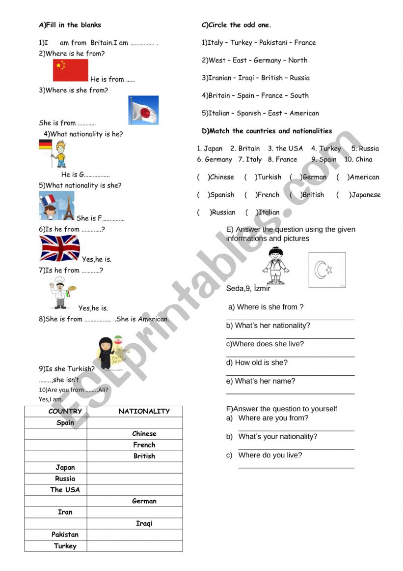 Countries and Nationalities worksheet