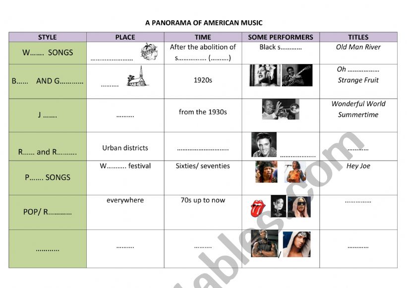 A PANORAMA OF AMERICAN MUSIC worksheet