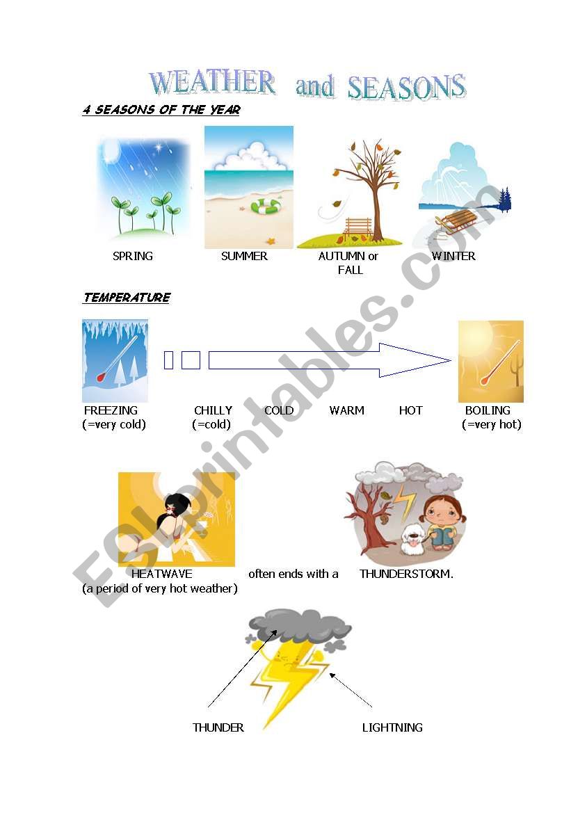 SEASONS, TEMPERATURE, WIND worksheet