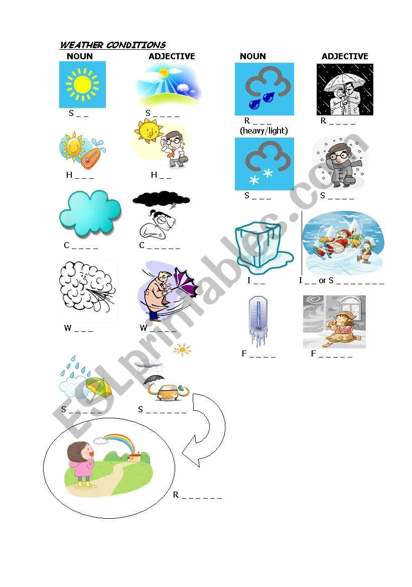 WEATHER CONDITIONS (gaps) worksheet