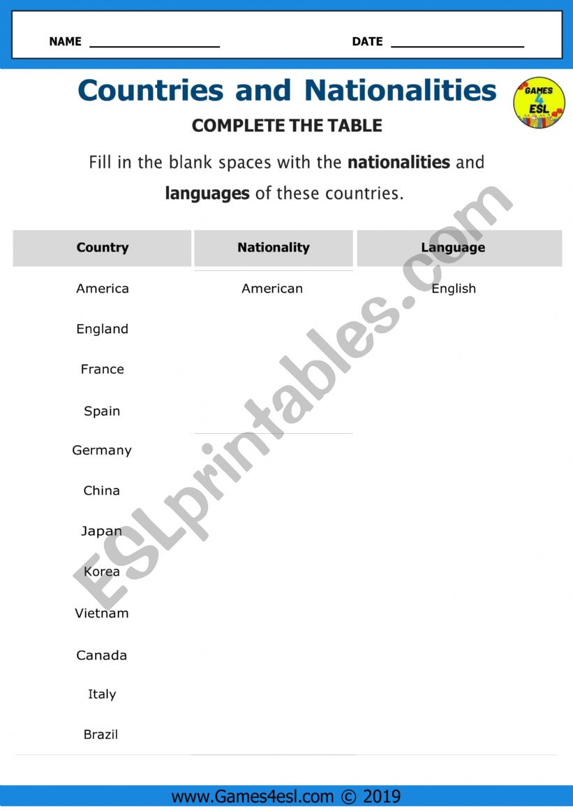 countries and nacionalities worksheet